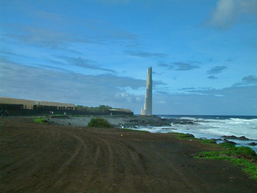 Punta del Hidalgo